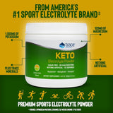 Etiqueta de Trace Minerals Keto Electrolito con ingredientes y sin azúcares añadidos.