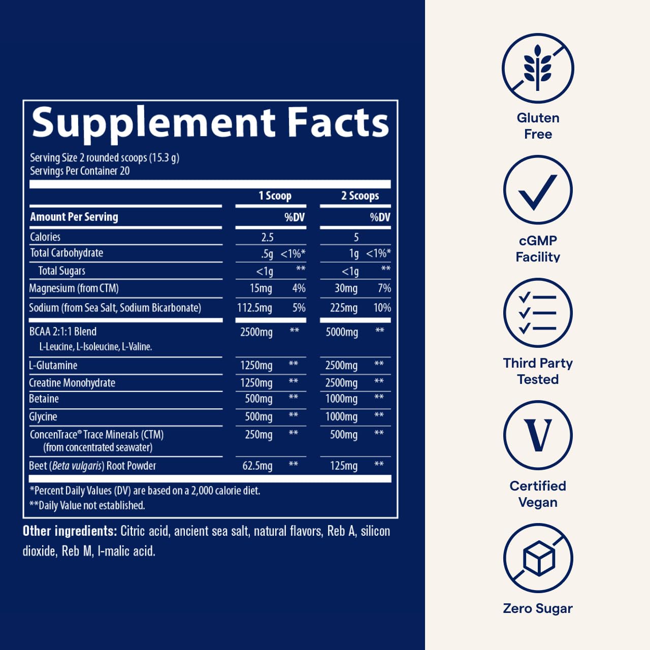 Trace Minerals Post-Entrenamiento: dosificadores visibles para preparar la recuperación