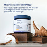 Trace Minerals ZeroLyte envase para la cocina, fácil medición de porciones.