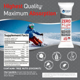 Trace Minerals ZeroLyte mezcla en agua sandía, ideal para entrenos ligeros.