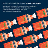Transcend Gel Energetico, etiqueta de caducidad clara en cada porcion