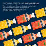 Conjunto de geles Transcend listo para llevar en la mochila.