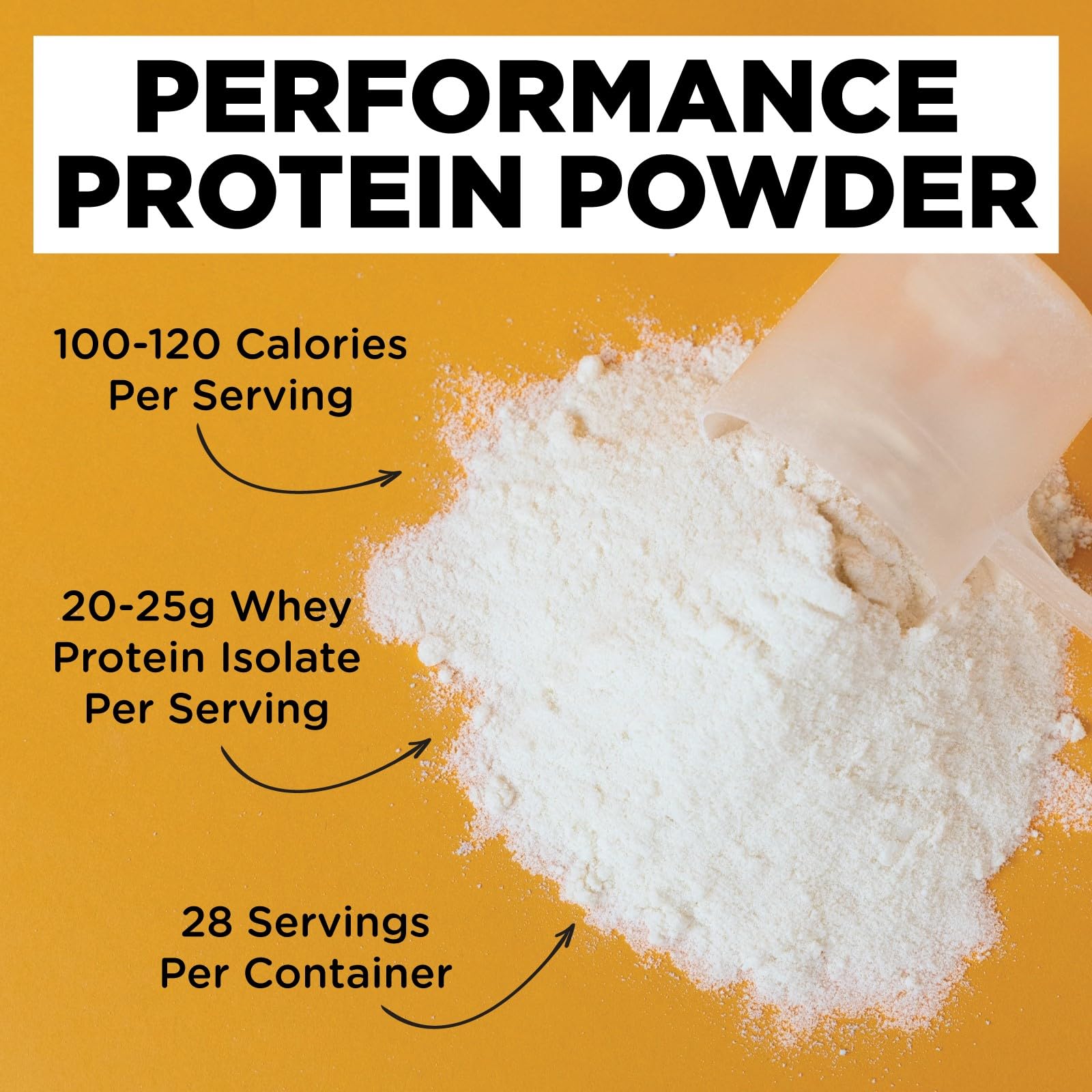 TransformHQ proteina aislada uso diario, mantenimiento de ingesta proteica