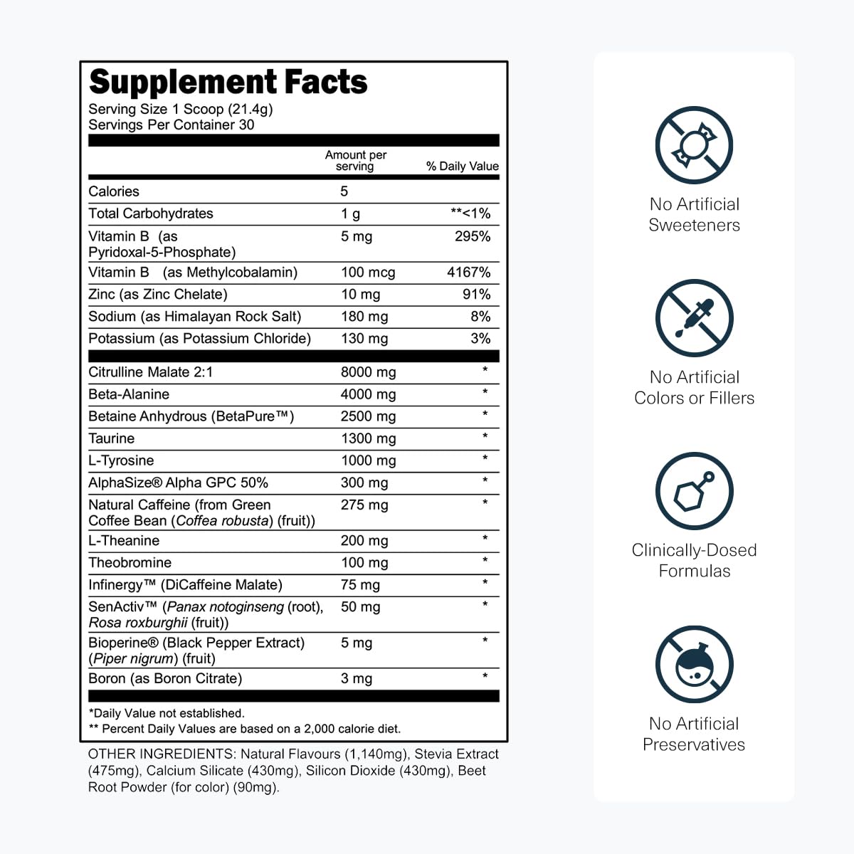 Transparent Labs Bulk Black Preentrenamiento, etiqueta clara con ingredientes y cantidades.