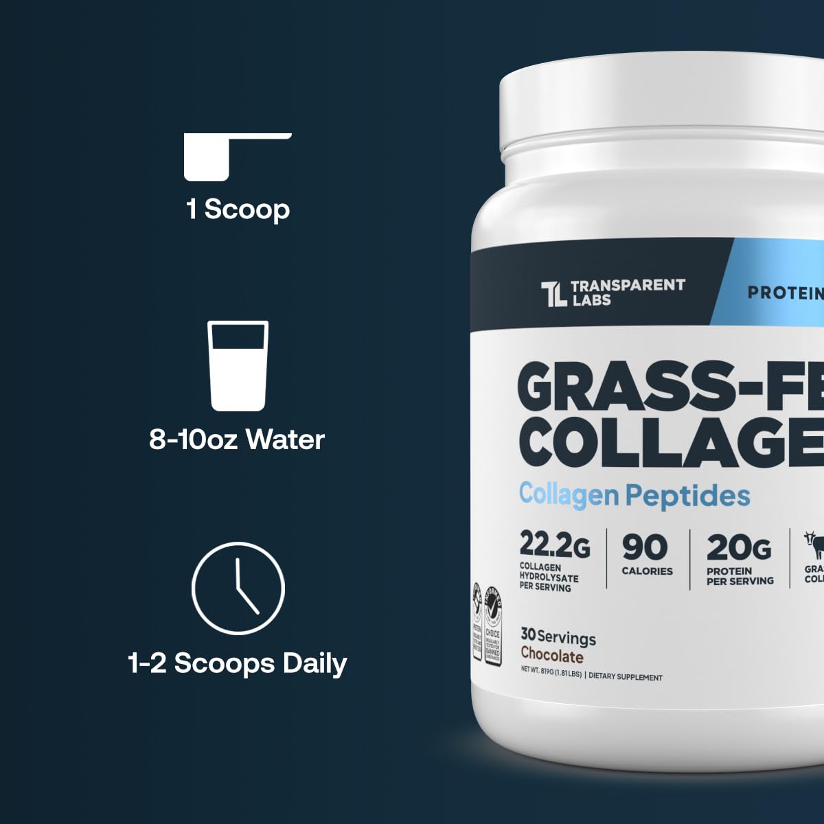 Transparent Labs Collagen Peptides control calidad con pruebas externas