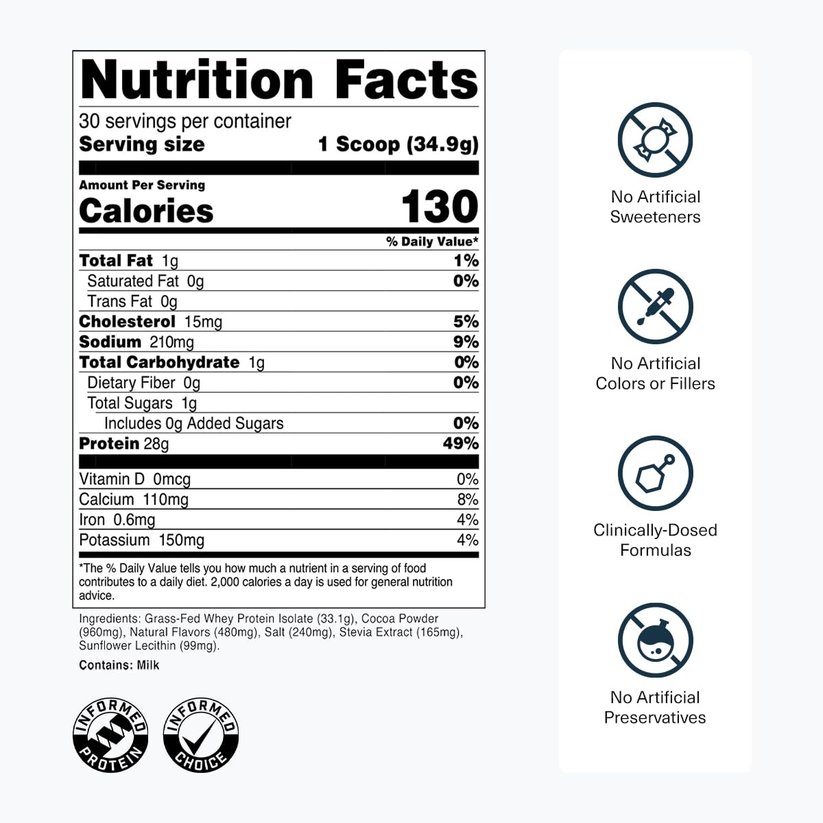 Etiqueta sin gluten en proteína Transparent Labs, opción limpia para dietas