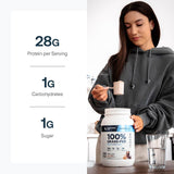 Sabor chocolate con leche en proteína Transparent Labs, textura agradable