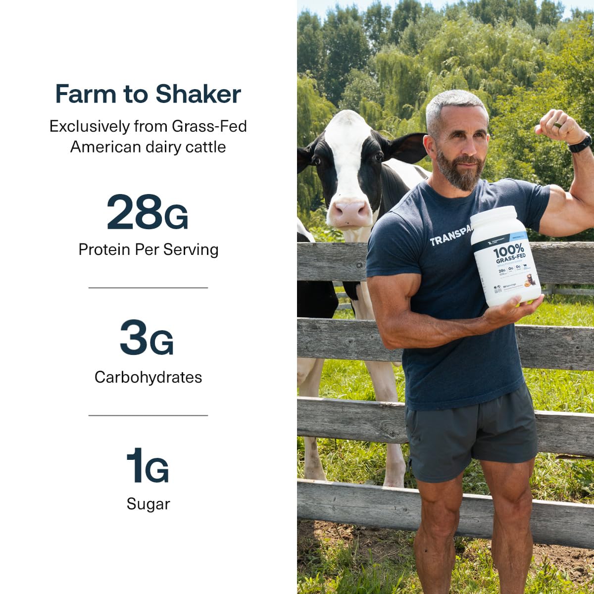 Transparent Labs whey isolate ingredients card with clean labeling