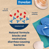 Travelan caja 30 comprimidos, opción portátil para viajar.