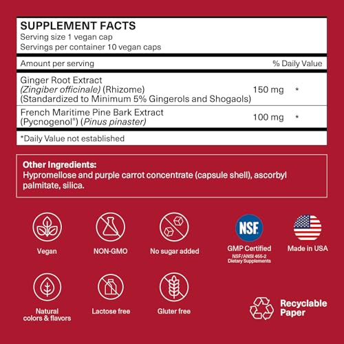TRAVELSANA Pycnogenol 100 mg: cápsulas en empaque para transporte fácil.