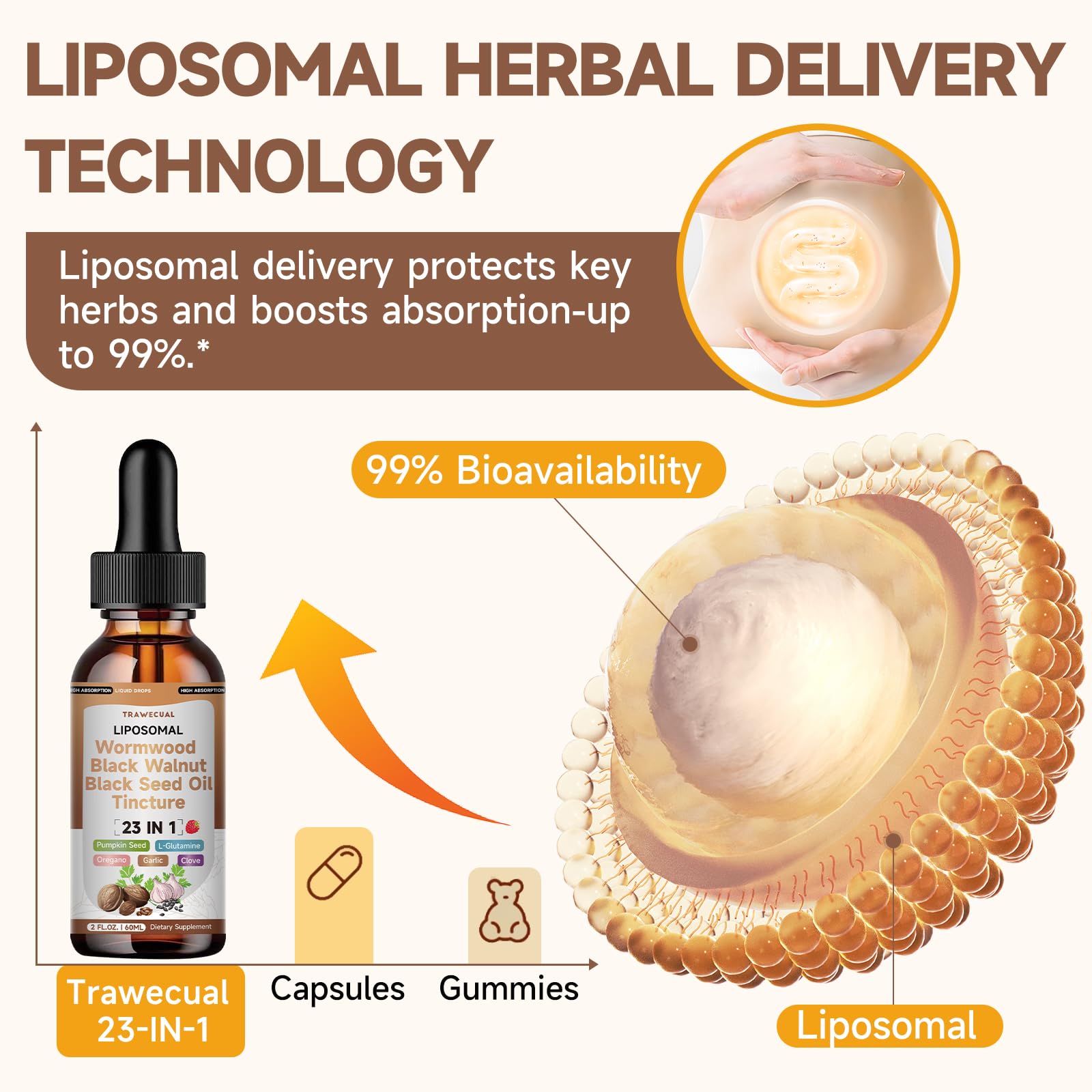 Trawecual con tecnología liposomales favorece absorción eficiente y digestión suave.