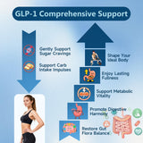 Trawecual GLP-1 34en1 probióticos para diversidad intestinal