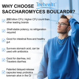 Trehealtt Saccharomyces boulardii: estudio clínico que respalda su uso para la salud intestinal.