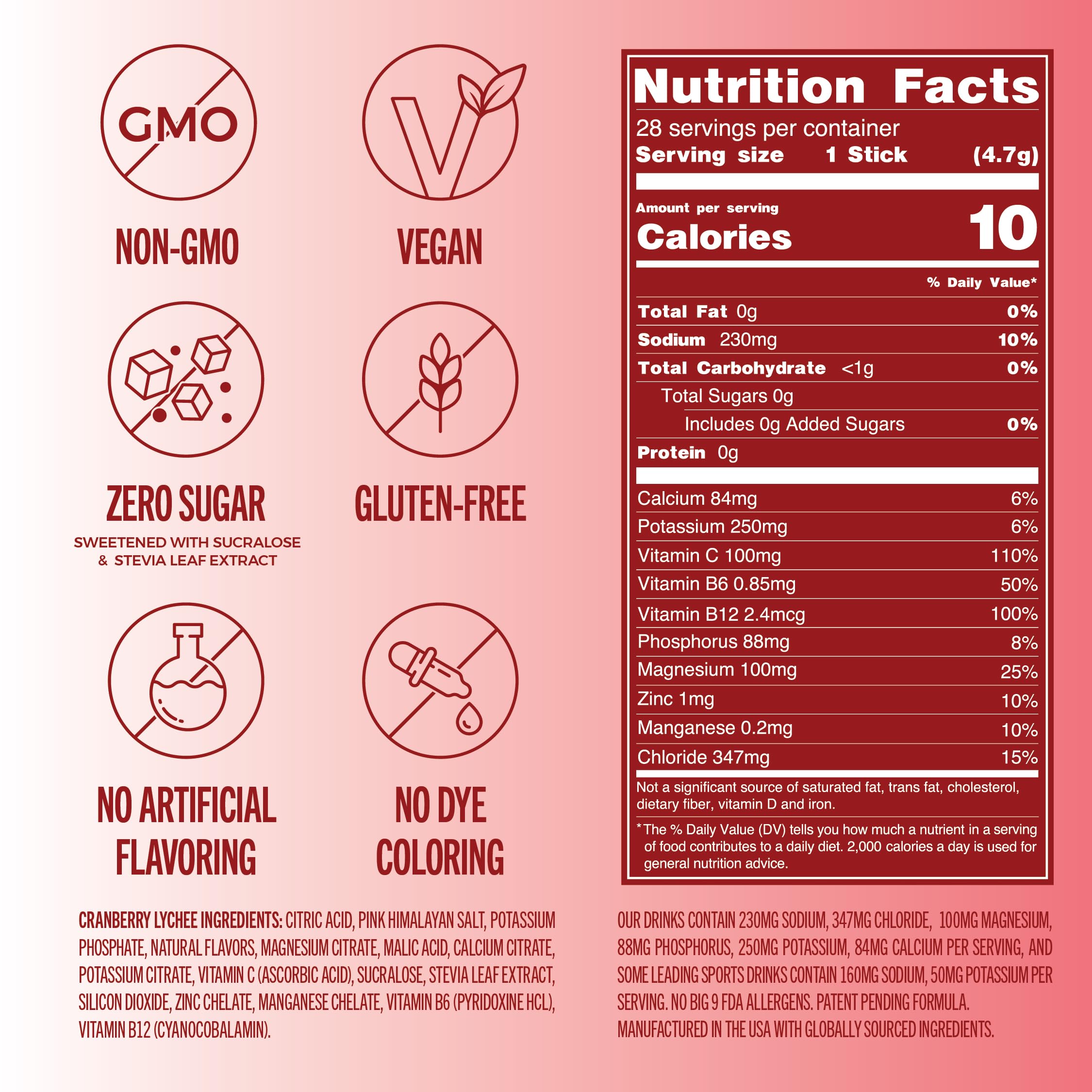 Composición con sodio, potasio, magnesio y vitamina C en TREVI