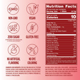 Composición con sodio, potasio, magnesio y vitamina C en TREVI