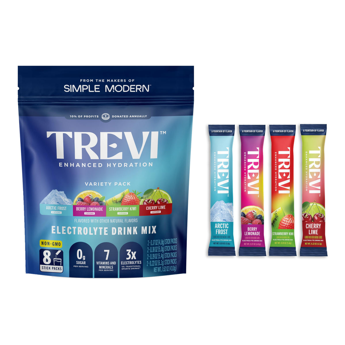 TREVI electrolitos sin azúcar, envase de muestra para probar sabores y texturas.