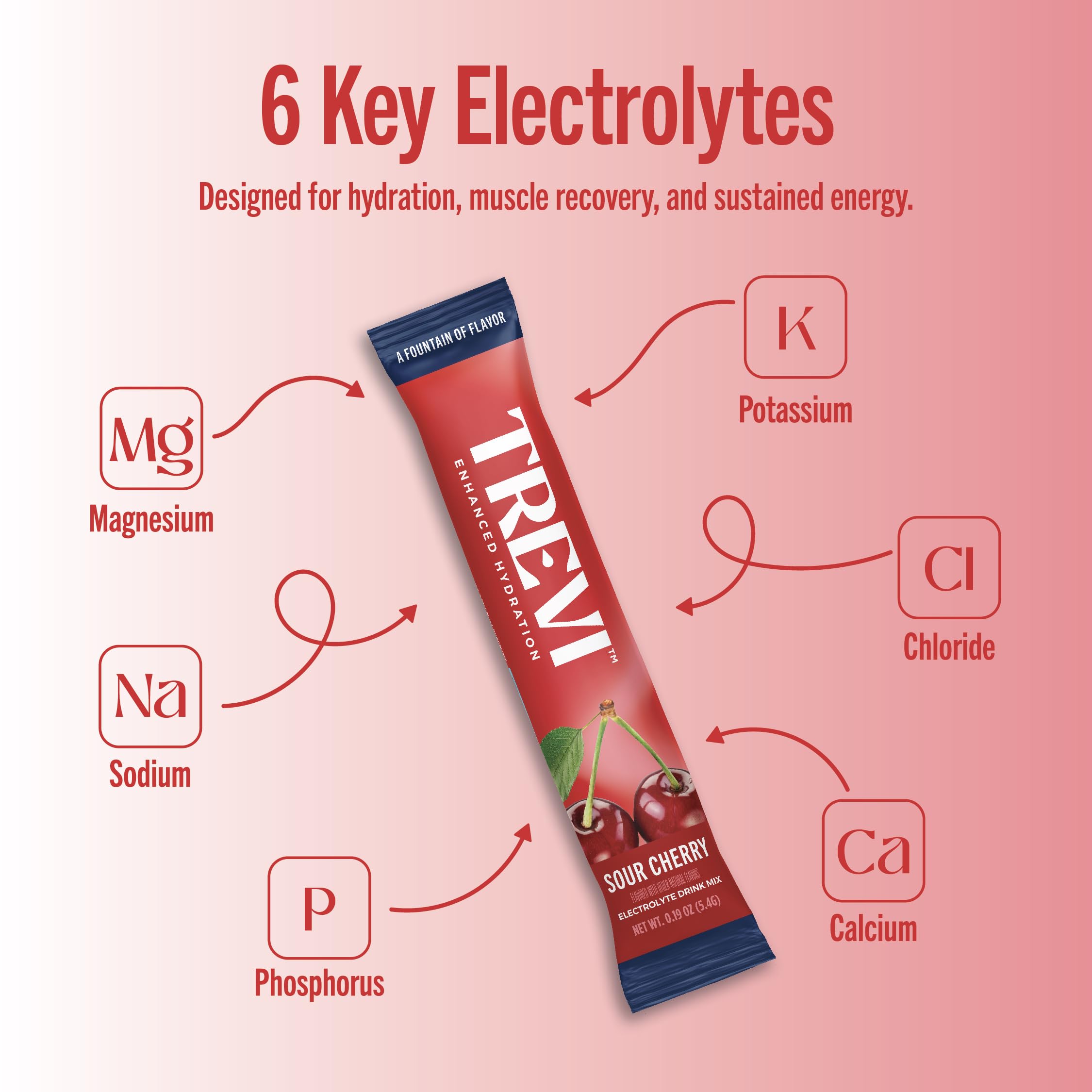 Trevi electrolitos sin azúcar, stick único para disolver en agua.