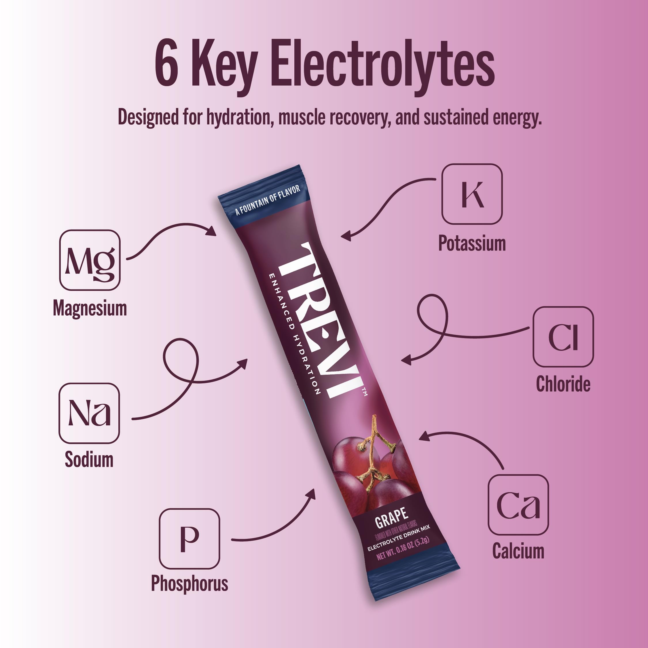 Trevi electrolitos sin azúcar en vaso de 32 oz con sabor suave.