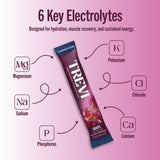 Trevi electrolitos sin azúcar en vaso de 32 oz con sabor suave.
