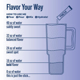 Mezcla TREVI en vaso de agua para una hidratación agradable y sabor claro.