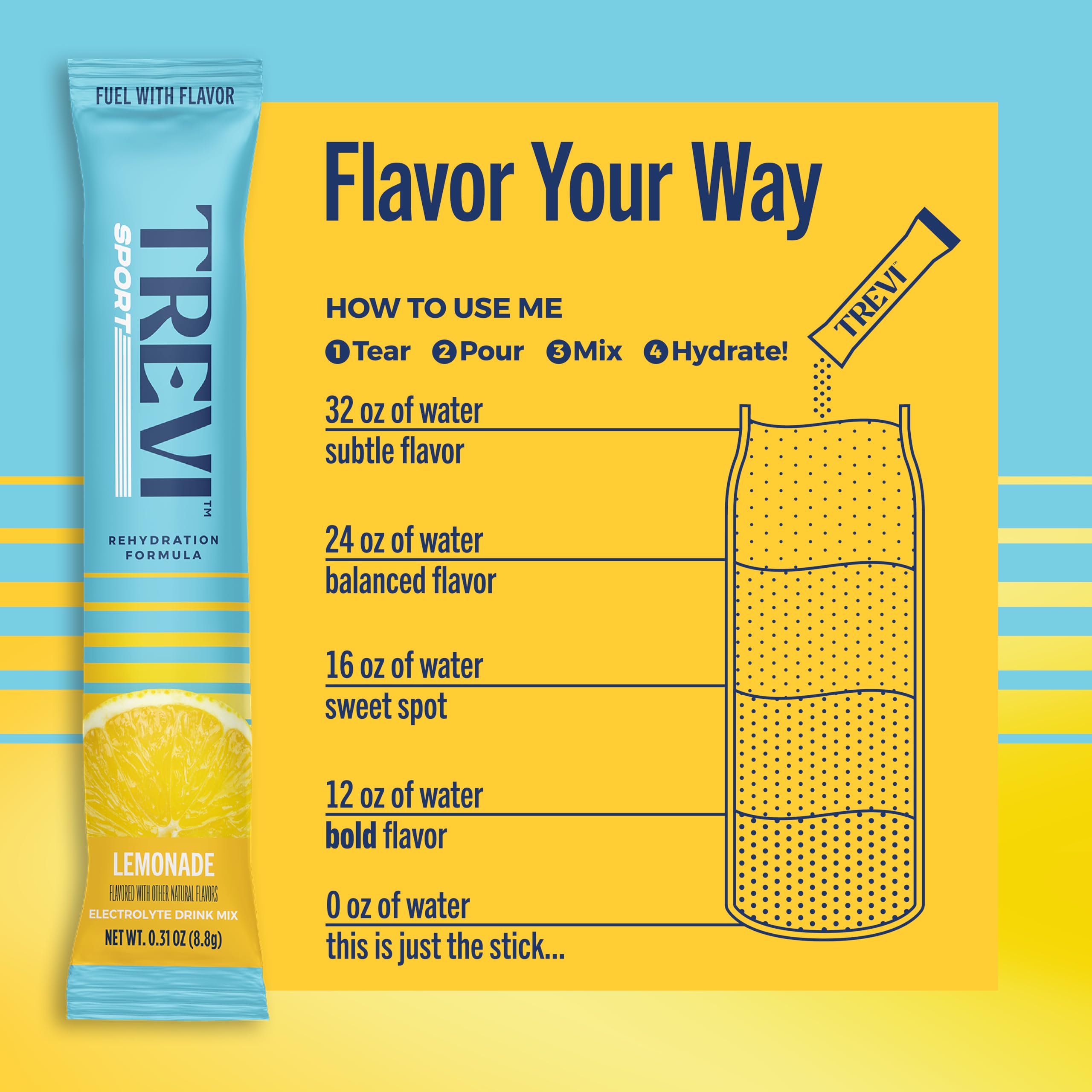 TREVI en uso con 500 ml de agua para sabor intenso.