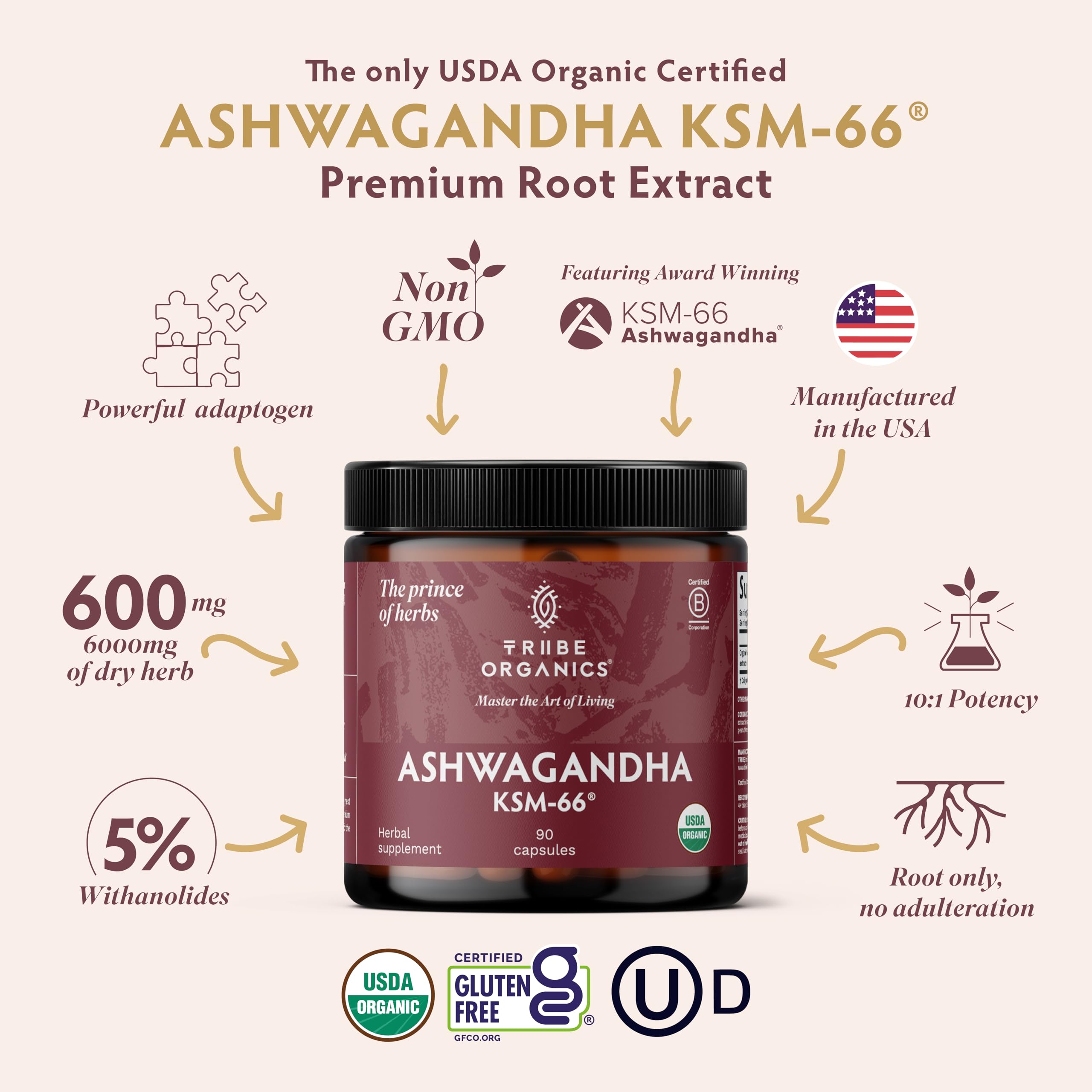 TRIBE ORGANICS Ashwagandha KSM66 cápsulas para energía sostenida