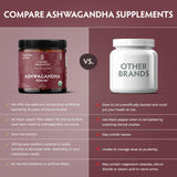 TRIBE ORGANICS Ashwagandha KSM66 medidor de dosis práctico