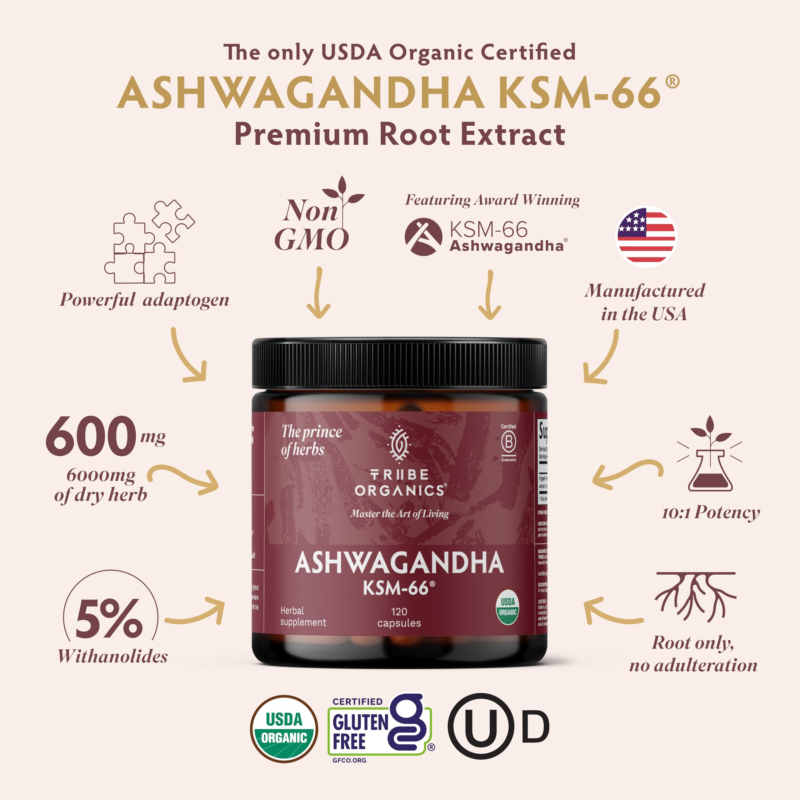 TRIBE ORGANICS Ashwagandha KSM66: etiqueta frontal que resalta la formulación y uso diario