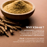 TRIBE ORGANICS Ashwagandha KSM66 etiqueta con química verde