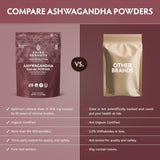 TRIBE ORGANICS Textura polvo Ashwagandha para disolución suave