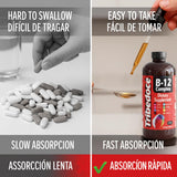 Toma diaria de Tribedoce B-12, fácil de mezclar con agua.