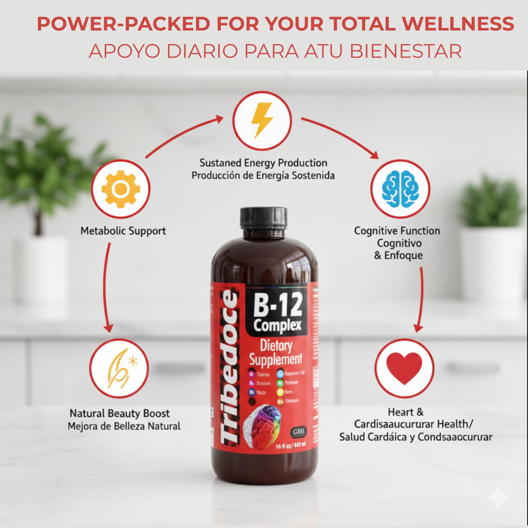 Etiqueta de Tribedoce B-12 Complex con lista de vitaminas B.