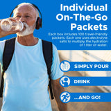 TRIORAL mezcla rápida en agua, ideal para sesiones de ejercicio intenso.