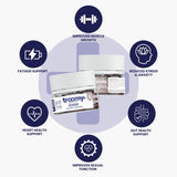 Troomy Recovery Gummies, etiqueta clara con información de ingredientes para consumo consciente