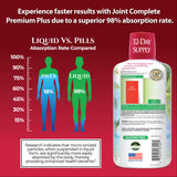 Tropical Oasis Joint Complete Premium Plus medidor de dosis facilita el uso diario.