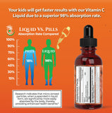 Extracto de acerola orgánica en Tropical Oasis Vitamina C para niños