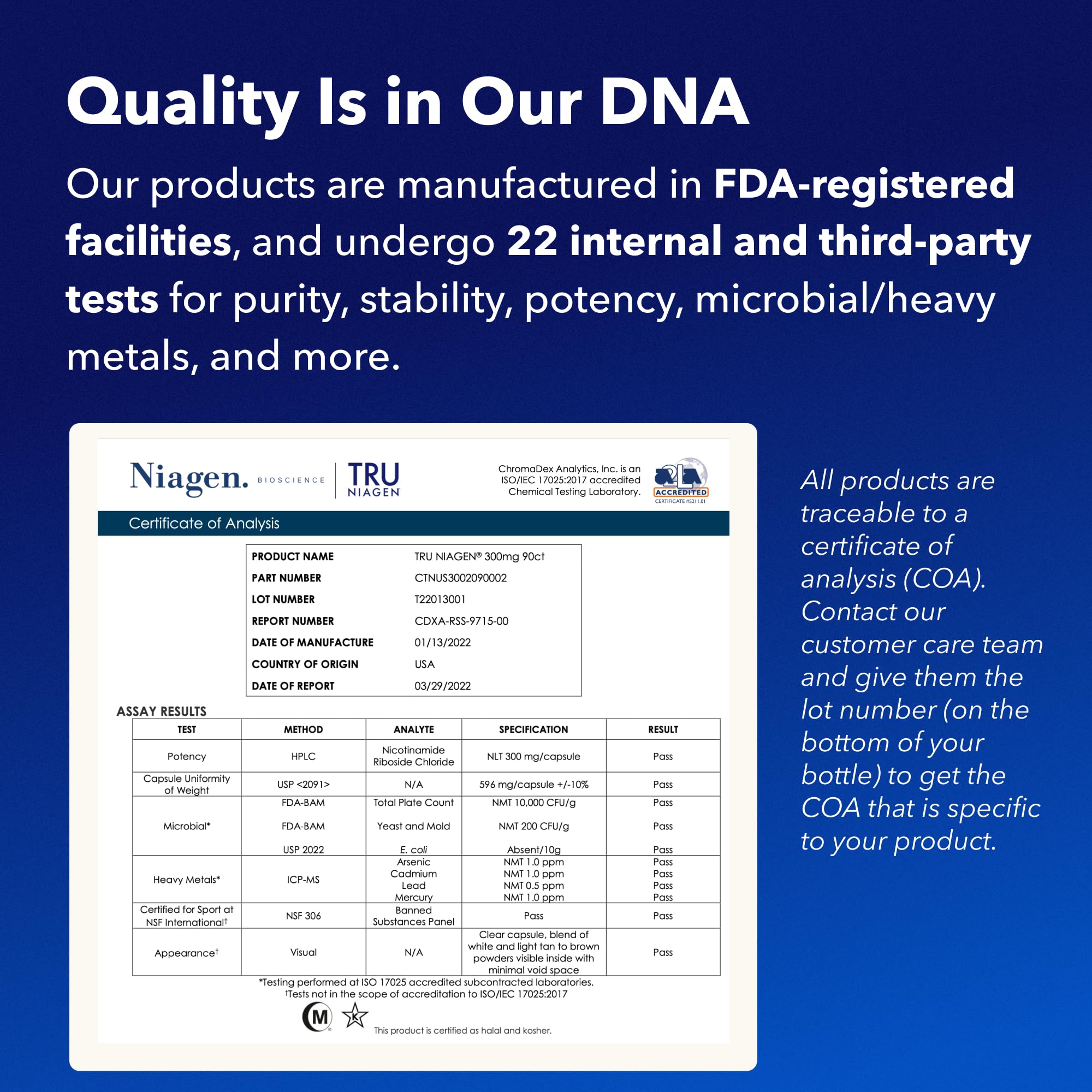 TRU NIAGEN producido en EE. UU. con ingredientes globales.