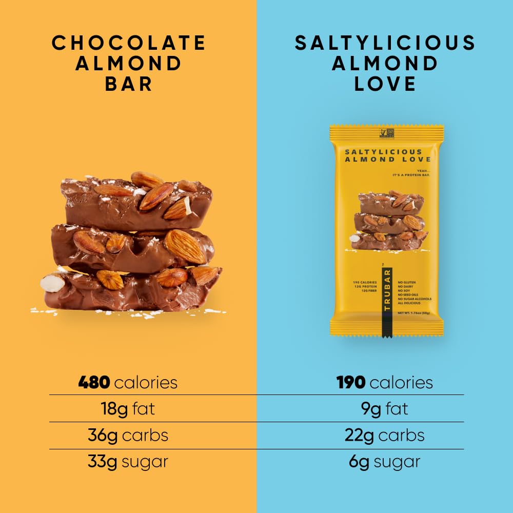 TRUBAR Saltylicious Almond Love envase: presentación práctica para llevar donde quieras.