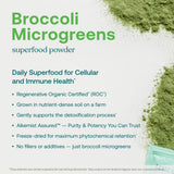 True Grace Broccoli Microgreens cultivo en suelo mejora la absorción de nutrientes