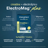 True Grace ElectroMag limón, color refrescante para rendimiento diario.