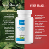 True Cellular Formulas Frasco de bambú, envase sostenible para cápsulas veganas.