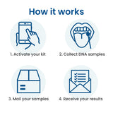 TrueLabs PaternityLab, envíos y tasas de laboratorio incluidos para comodidad.