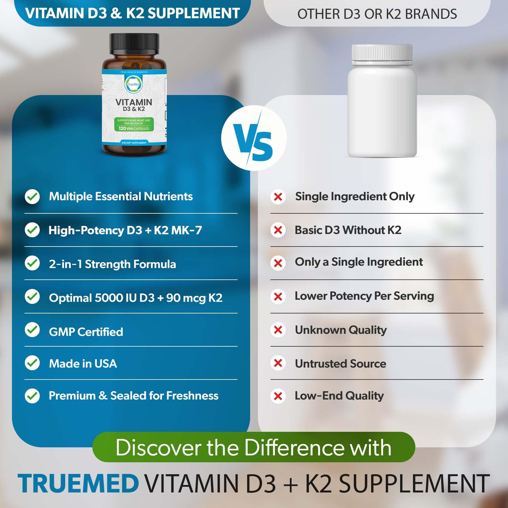 TRUEMED D3 K2 5000 IU empaque caja compacto para hogar