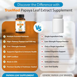 TRUEMED cápsula en mano, versión vegana y libre de aditivos artificiales.