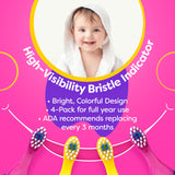 Trueocity set-cepillos-dientes-bebe-higiene-diaria, ideal para rutinas de cuidado diarias.