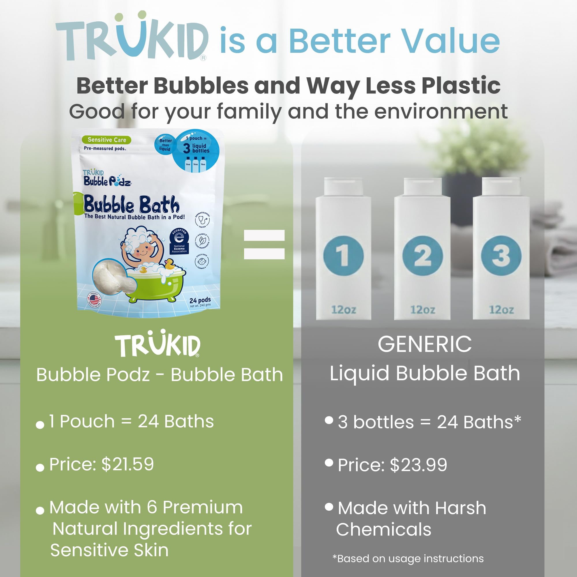 Una cápsula TruKid Bubble Podz se disuelve rápidamente bajo el agua corriente