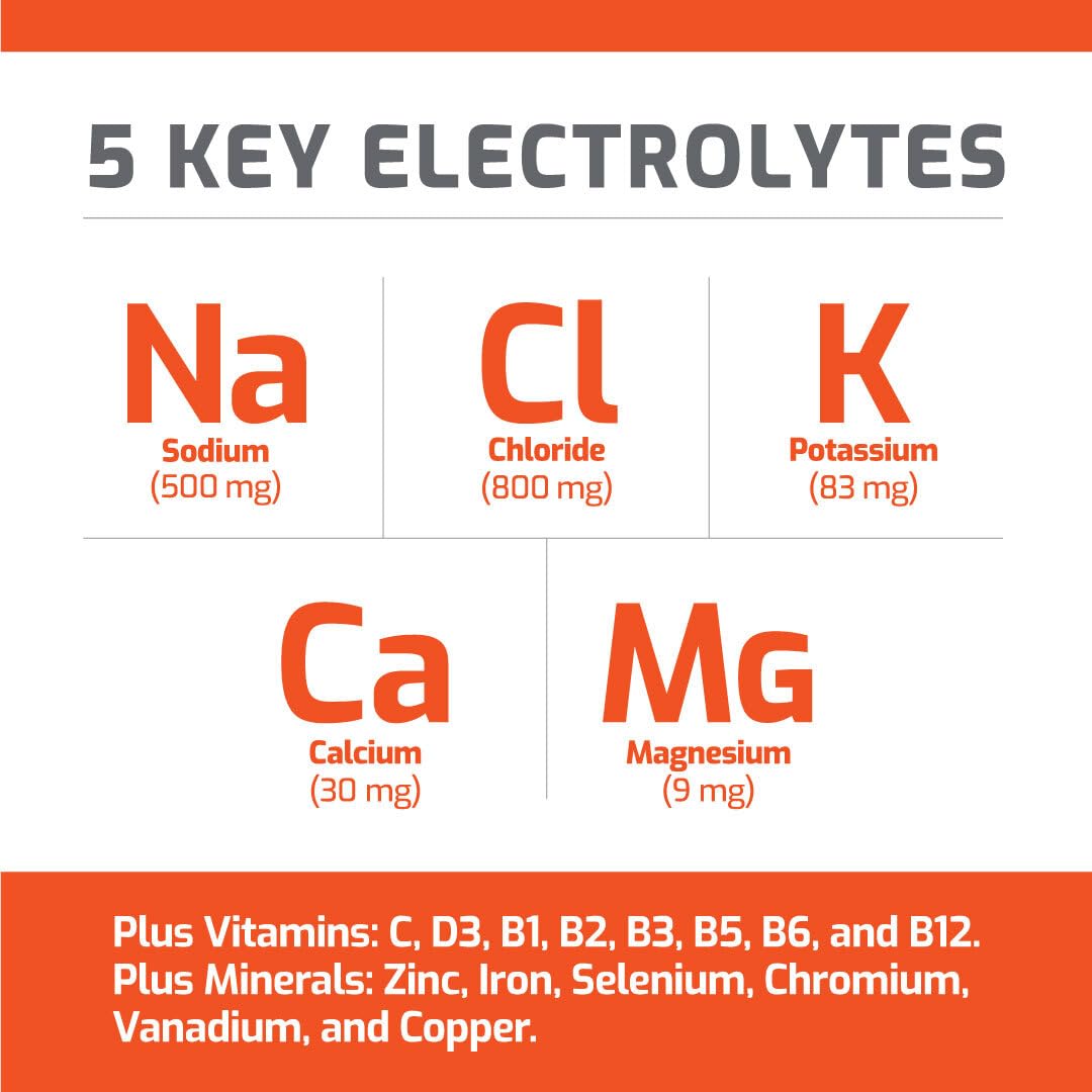 TRULABS Hydrate Naranja Twist: electrolitos clave para la hidratación diaria.
