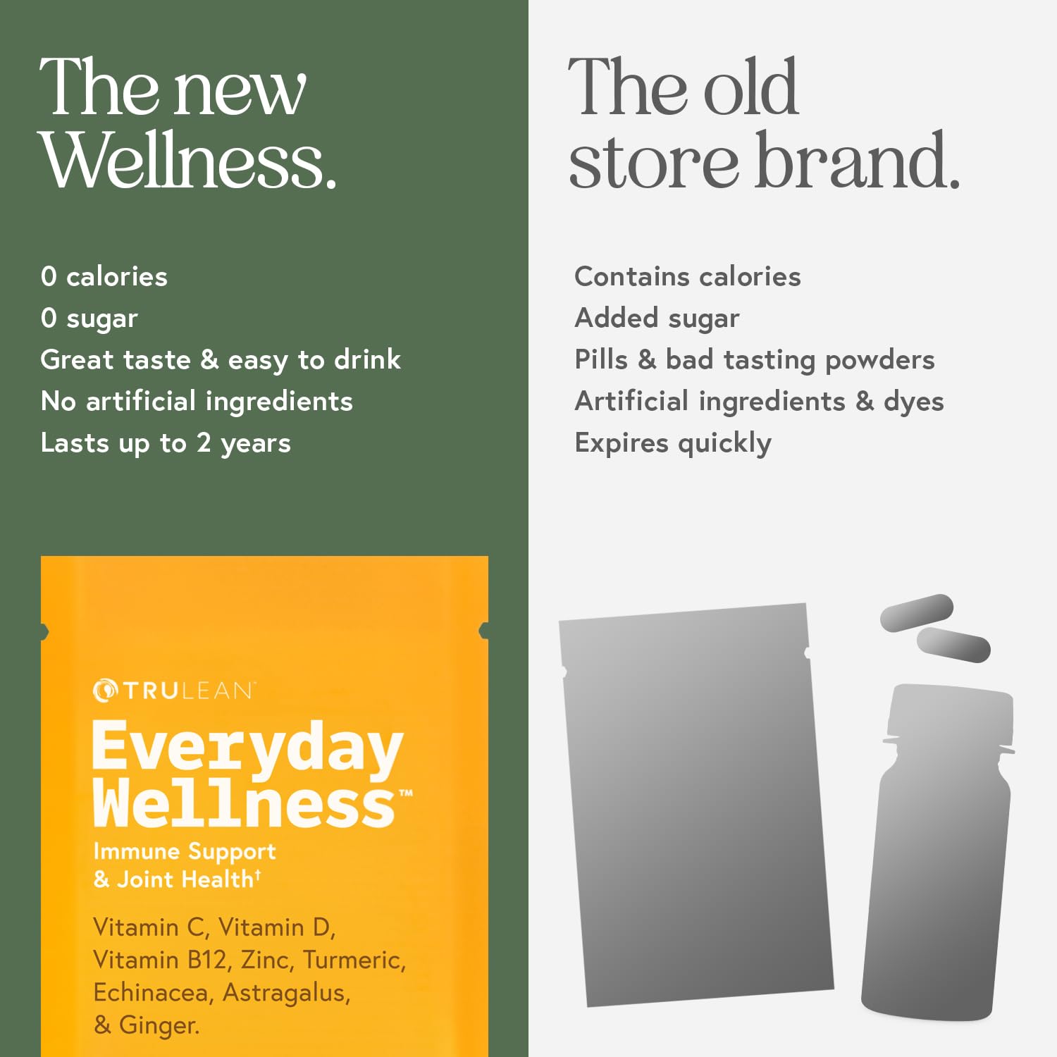 TRULEAN Everyday Wellness Shot dosis diaria conveniente en 30 sobres.