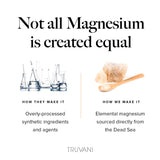 Uso diario con Truvani Magnesio 400 mg para apoyo muscular y digestivo.