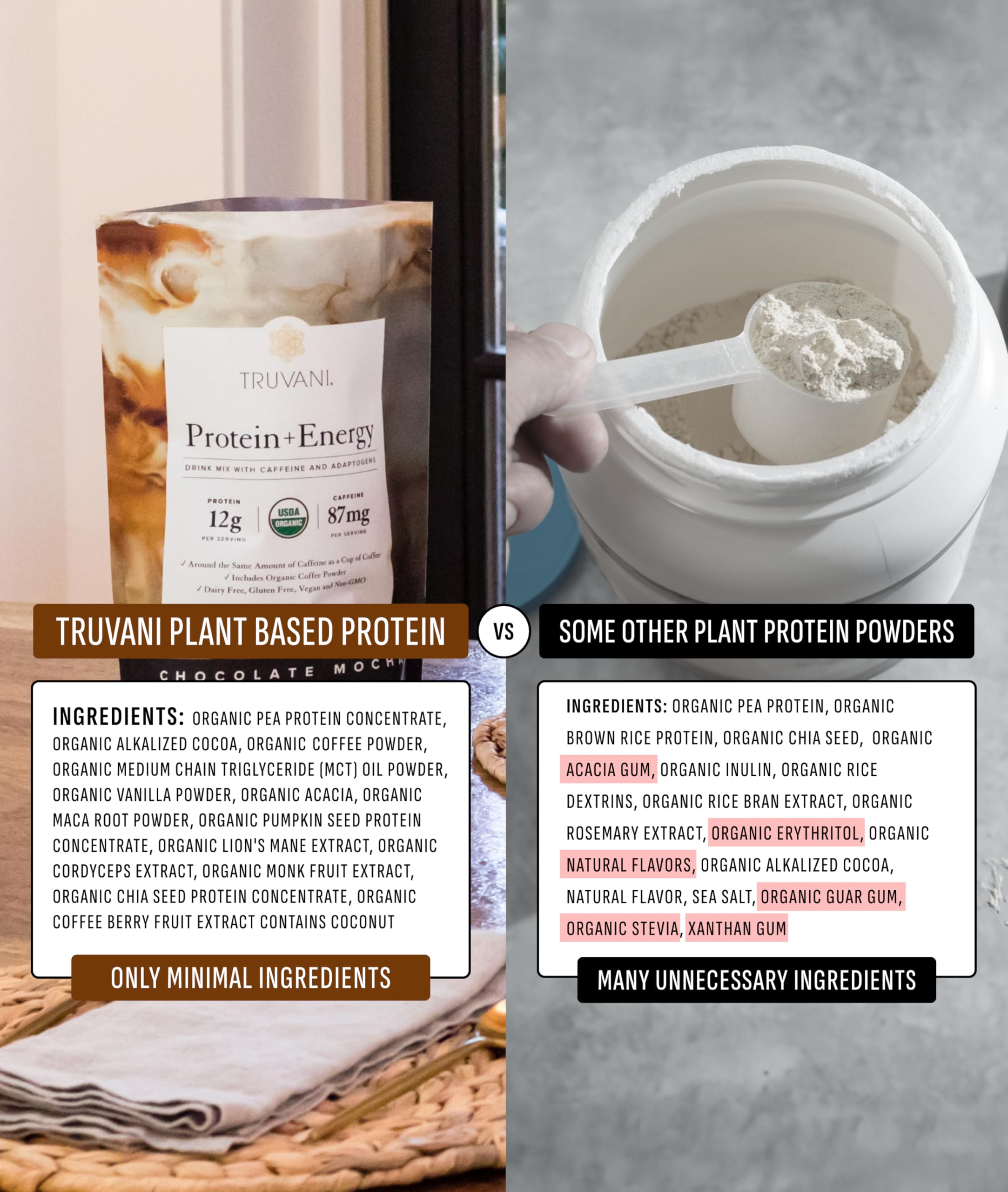 Truvani Protein Energy Chocolate Mocha, ingredientes clave para una dieta vegana.